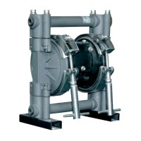 隔膜泵-气动隔膜泵（金属）